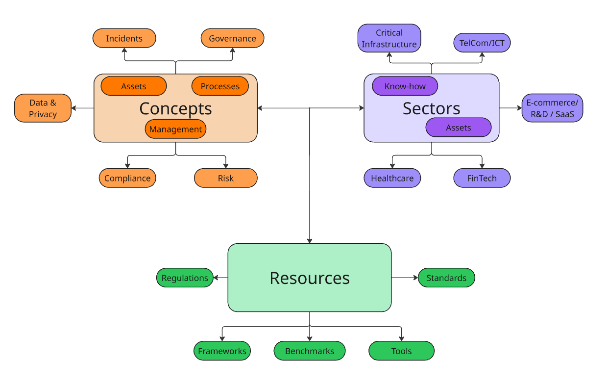 grc_tree.png